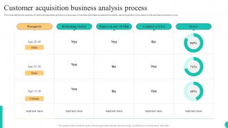 Customer Acquisition Business Analysis Process