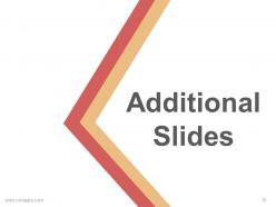 Customer acquisition business process powerpoint presentation slides