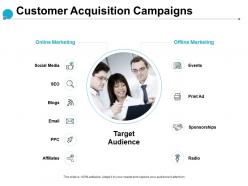 Customer acquisition campaigns event affiliates ppt powerpoint presentation show