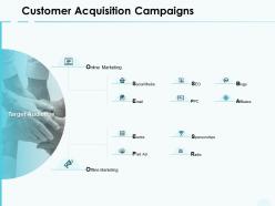 Customer acquisition campaigns online marketing ppt powerpoint presentation show icons
