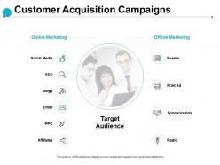 Customer acquisition campaigns target audience affiliates ppt powerpoint presentation slides pictures