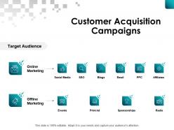 Customer acquisition campaigns target audience b304 ppt powerpoint presentation diagram