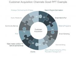 Customer Acquisition Channels Good Ppt Example