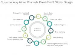 Customer Acquisition Channels Powerpoint Slides Design