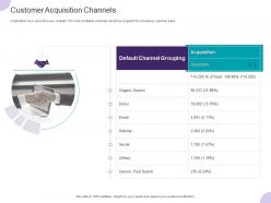Customer Acquisition Channels Ppt Powerpoint Presentation File Portfolio