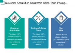 Customer acquisition collaterals sales tools pricing packaging personas scenarios
