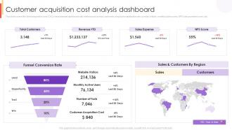 Customer Acquisition Cost Analysis Dashboard New Customer Acquisition Strategies To Drive Business