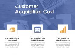 Customer acquisition cost business model ppt powerpoint presentation file formats