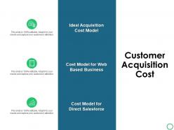Customer acquisition cost checklist ppt powerpoint presentation gallery vector