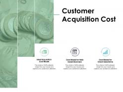 Customer Acquisition Cost Direct Salesforce Based Business Ppt Powerpoint Presentation Slides