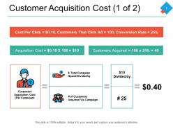 Customer acquisition cost dollar ppt powerpoint presentation file infographics