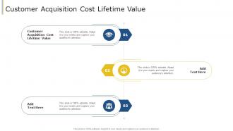 Customer Acquisition Cost Lifetime Value In Powerpoint And Google Slides Cpb