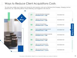 Customer acquisition cost management for acquiring new customers complete deck