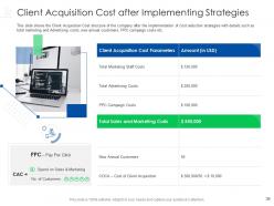 Customer acquisition cost management for acquiring new customers complete deck