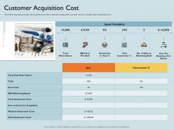 Customer acquisition cost paid web ppt powerpoint presentation summary background image