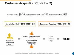 Customer acquisition cost per click ppt powerpoint presentation show deck