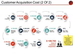 Customer acquisition cost powerpoint graphics