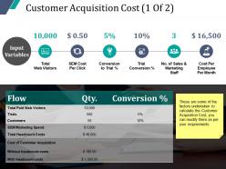 Customer acquisition cost powerpoint ideas