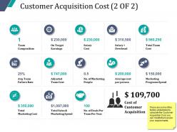 Customer acquisition cost powerpoint images