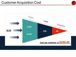 Customer acquisition cost powerpoint layout