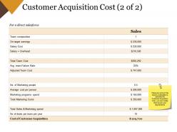 Customer Acquisition Cost Powerpoint Show
