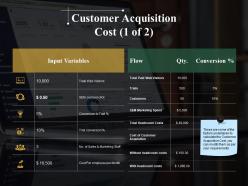 Customer Acquisition Cost Powerpoint Slide Background Image