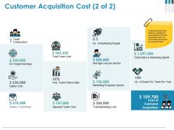Customer Acquisition Cost Powerpoint Slide Designs