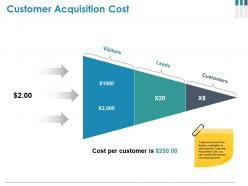 Customer Acquisition Cost Powerpoint Slide Presentation Examples