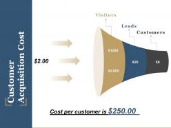 Customer Acquisition Cost Powerpoint Slide Presentation Tips