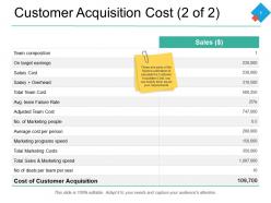 Customer acquisition cost ppt powerpoint presentation file inspiration