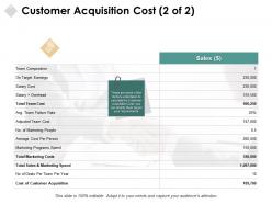 Customer acquisition cost sales marketing ppt powerpoint presentation pictures ideas