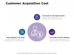 Customer Acquisition Cost Salesforce Ppt Powerpoint Presentation File Infographics