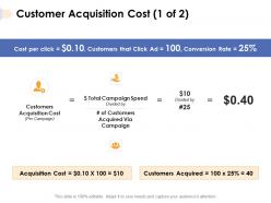 Customer acquisition cost spend ppt powerpoint presentation gallery introduction