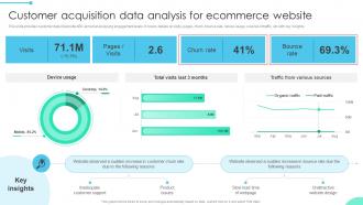 Customer Acquisition Enhancing Business Insights Implementing Product Data Analytics SS V