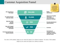 Customer acquisition funnel sample of ppt