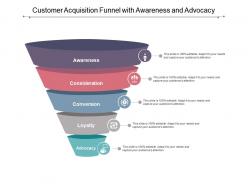 Customer acquisition funnel with awareness and advocacy