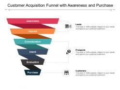 Customer acquisition funnel with awareness and purchase