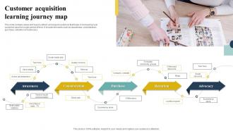 Customer Acquisition Learning Journey Map