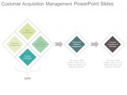 Customer acquisition management powerpoint slides