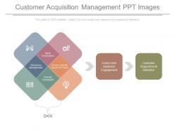 Customer acquisition management ppt images