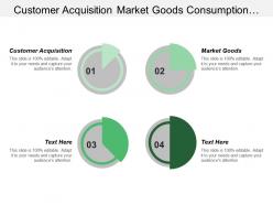 Customer acquisition market goods consumption use ecosystem services