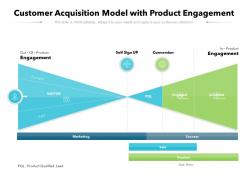 Customer acquisition model with product engagement