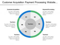 Customer acquisition payment processing website design reporting analytics