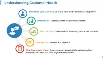 Customer Acquisition Powerpoint Presentation Slides