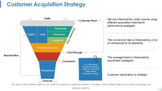 Customer Acquisition Powerpoint Presentation Slides