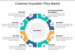 Customer acquisition price market ppt powerpoint presentation ideas graphics cpb