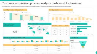 Customer Acquisition Process Analysis Dashboard For Business
