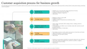 Customer Acquisition Process For Business Growth