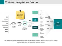 Customer acquisition process good ppt example