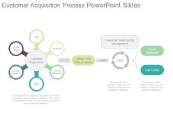 Customer acquisition process powerpoint slides